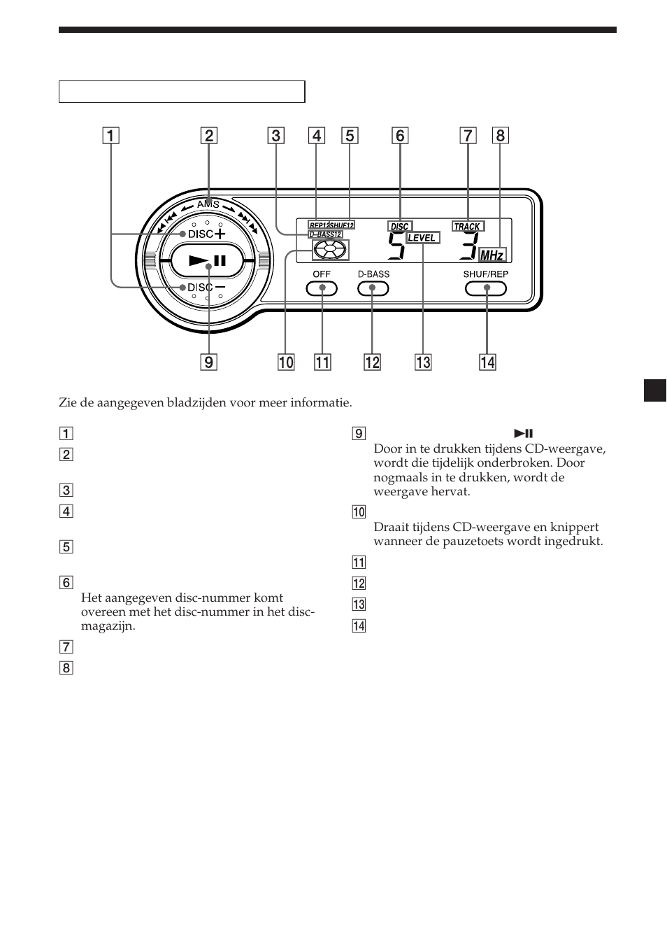 11 plaats van de bedieningselementen | Sony CDX-454RF User Manual | Page 59 / 100