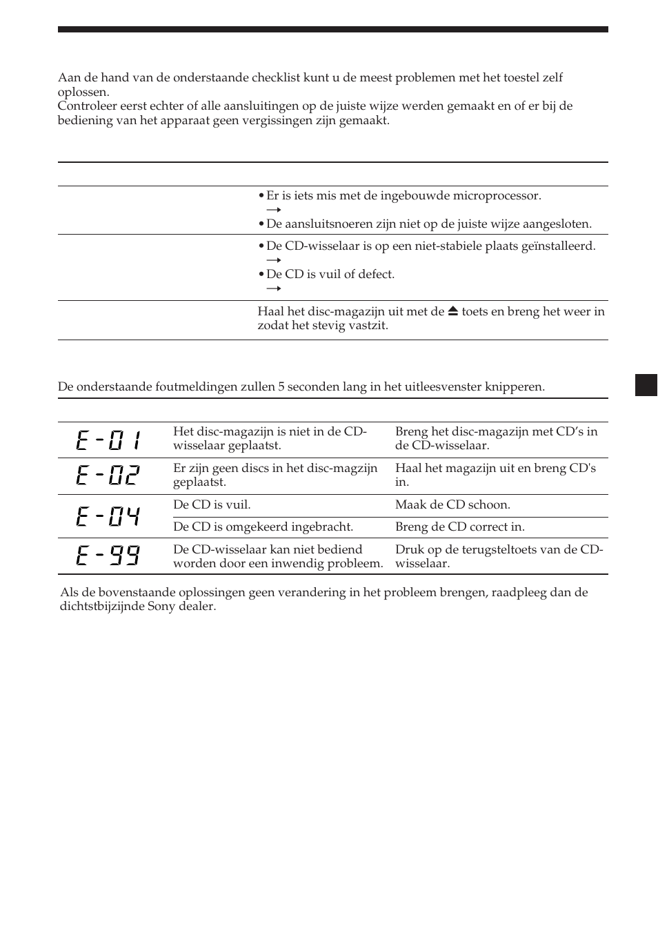 13 verhelpen van storingen | Sony CDX-454RF User Manual | Page 61 / 100