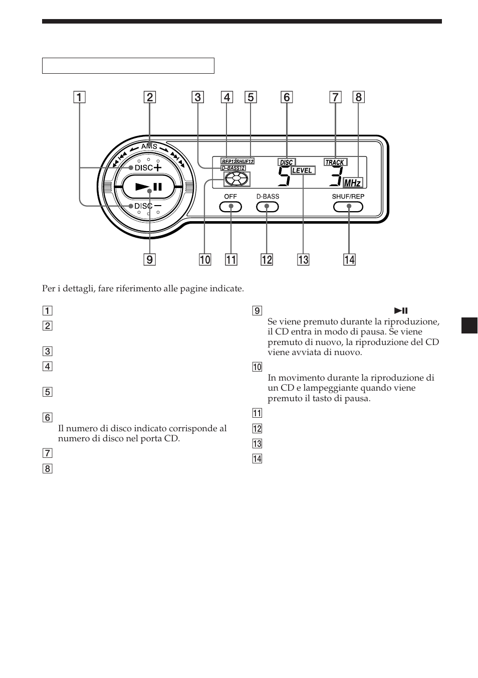 11 posizione dei comandi | Sony CDX-454RF User Manual | Page 83 / 100