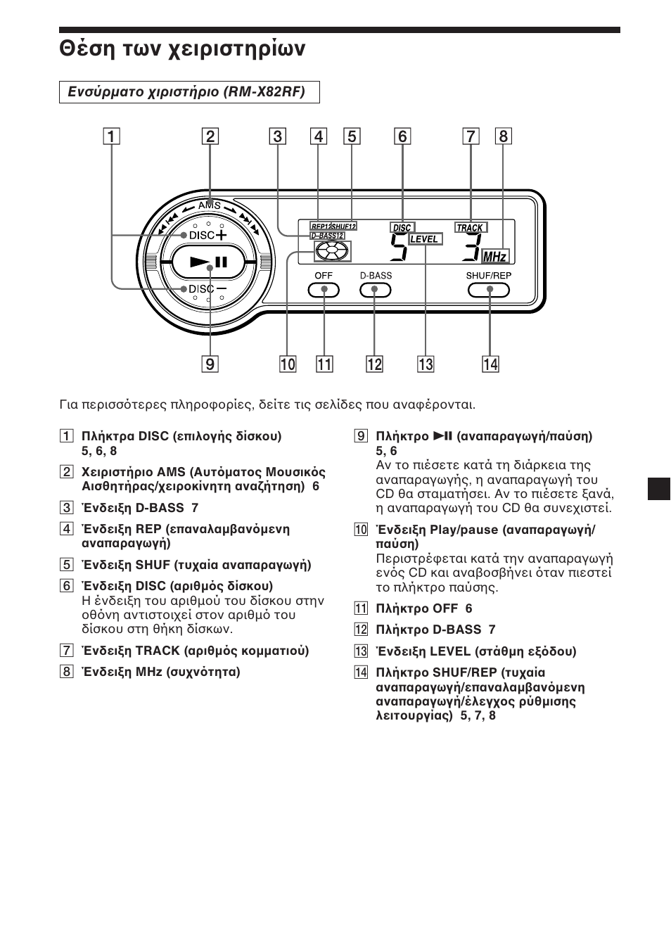 11 θέση των ειριστηρίων | Sony CDX-454RF User Manual | Page 95 / 100