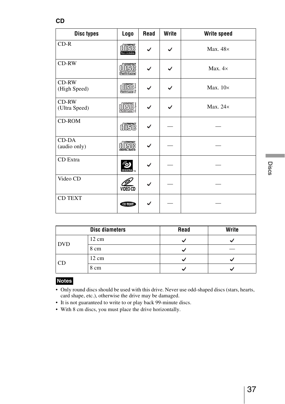 Sony VRD-VC10 User Manual | Page 37 / 52