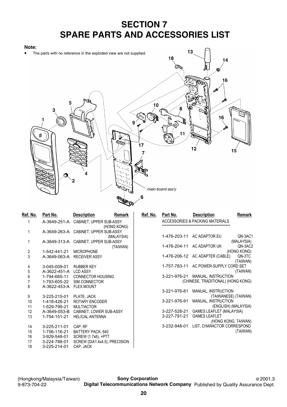 Sony CMD-J5 User Manual | Page 20 / 20