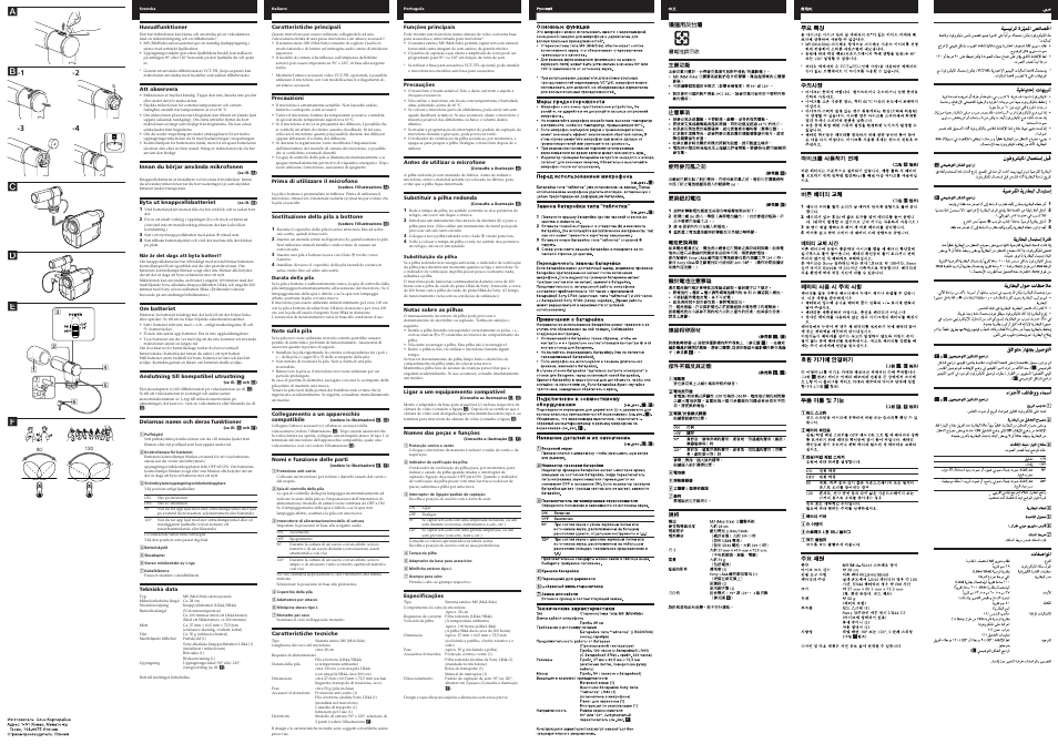 Cd e f | Sony ECM MSD1 User Manual | Page 2 / 2