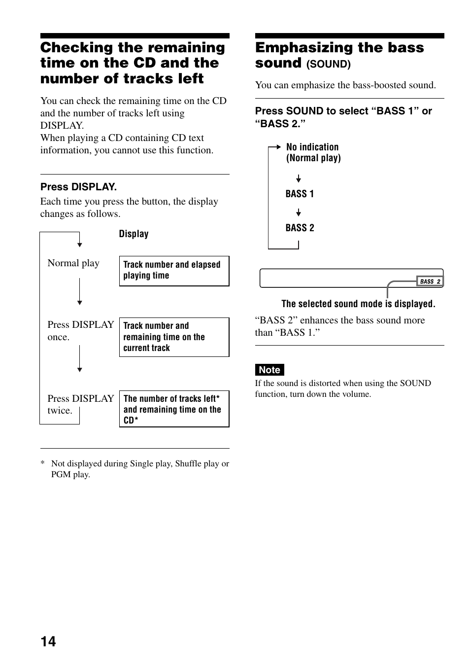 Emphasizing the bass sound (sound), Checking the remaining time on the cd and, The number of tracks left | 14 emphasizing the bass sound | Sony D-EJ855 User Manual | Page 14 / 28