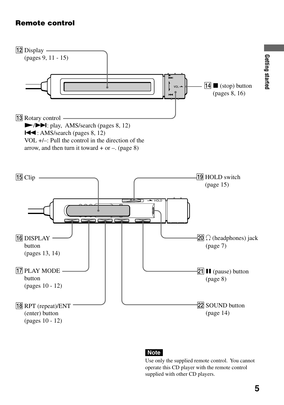 Sony D-EJ855 User Manual | Page 5 / 28