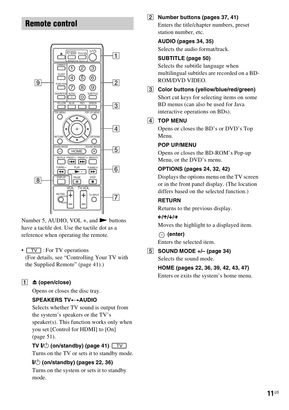 Remote control, Opens or closes the disc tray, Turns on the tv or sets it to standby mode | Turns on the system or sets it to standby mode, Selects the audio format/track, Opens or closes the bd’s or dvd’s top menu, Returns to the previous display, Moves the highlight to a displayed item, Enters the selected item, Selects the sound mode | Sony Blu-Ray Disc/DVD Home theatre System BDV-E280 User Manual | Page 11 / 68