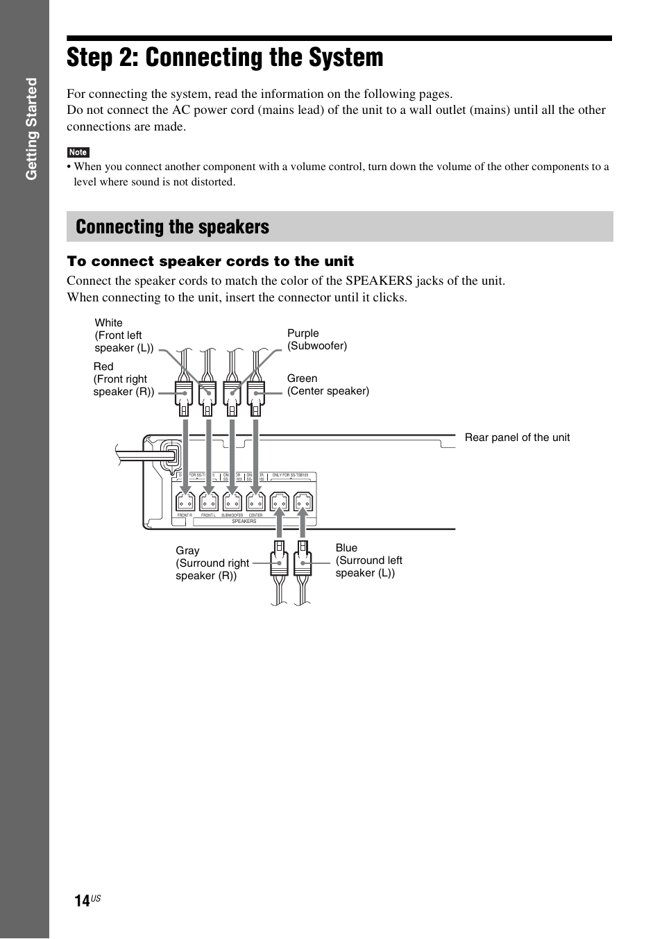 Step 2: connecting the system, Connecting the speakers, Gettin g star ted | Sony Blu-Ray Disc/DVD Home theatre System BDV-E280 User Manual | Page 14 / 68