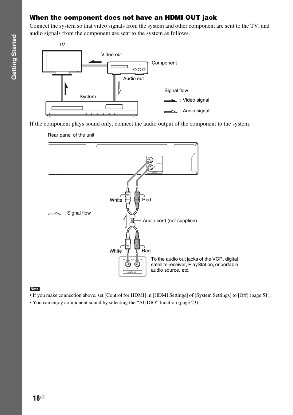 Sony Blu-Ray Disc/DVD Home theatre System BDV-E280 User Manual | Page 18 / 68