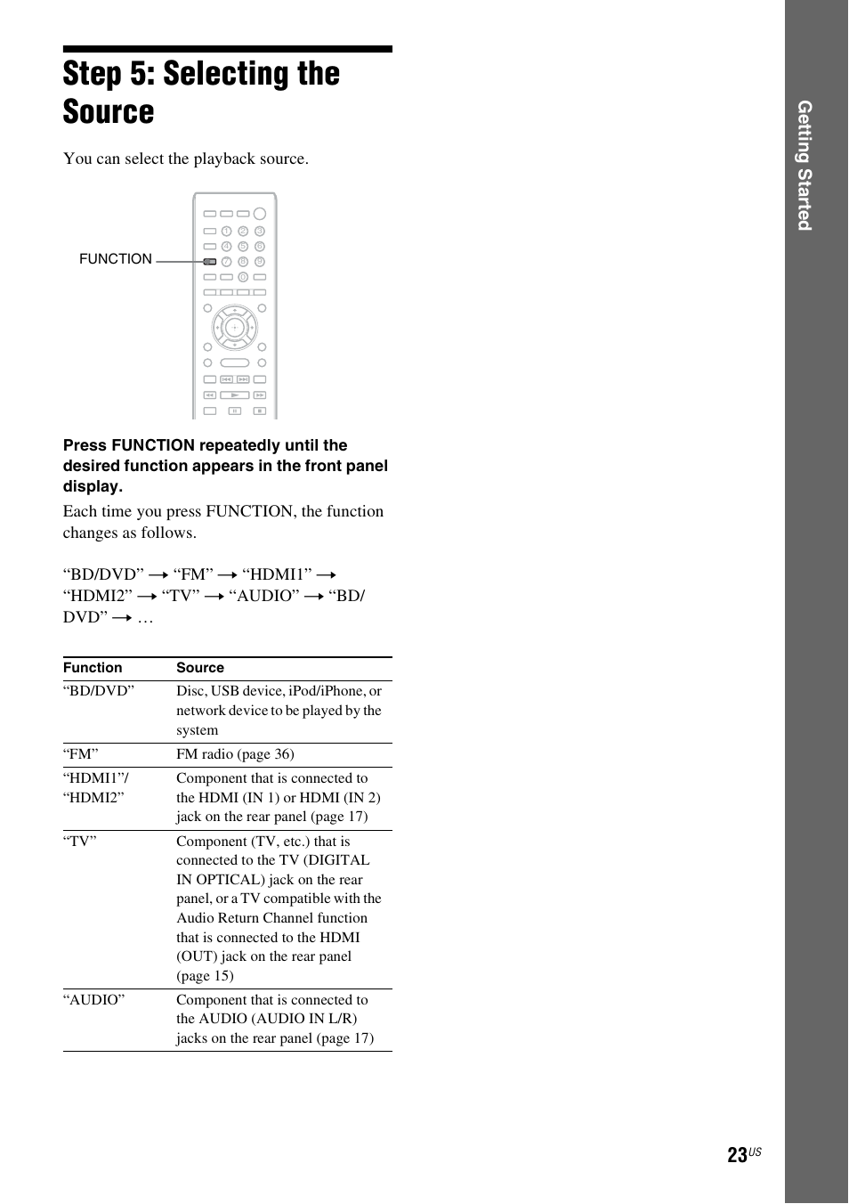 Step 5: selecting the source, Es 23, Ge tting star te d | You can select the playback source | Sony Blu-Ray Disc/DVD Home theatre System BDV-E280 User Manual | Page 23 / 68