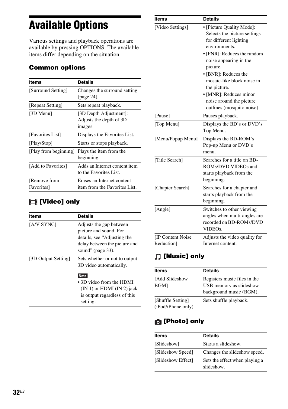 Available options | Sony Blu-Ray Disc/DVD Home theatre System BDV-E280 User Manual | Page 32 / 68