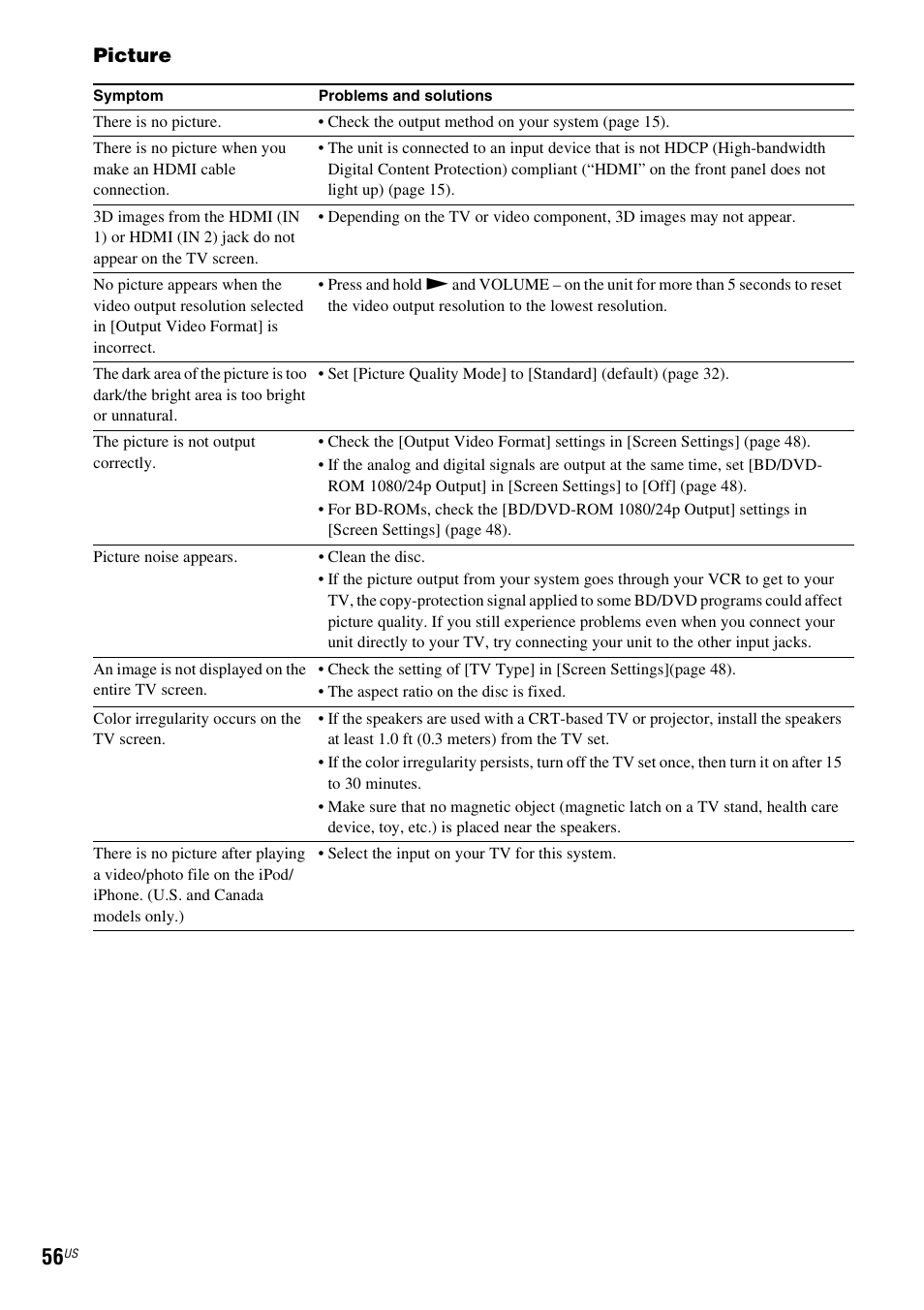 Picture | Sony Blu-Ray Disc/DVD Home theatre System BDV-E280 User Manual | Page 56 / 68