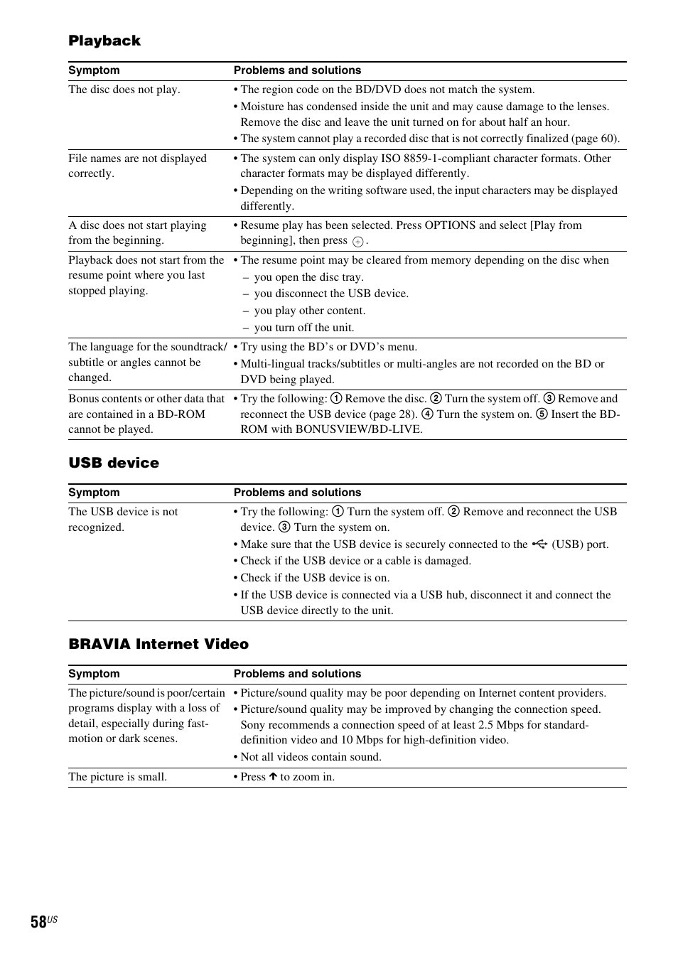 Playback usb device bravia internet video | Sony Blu-Ray Disc/DVD Home theatre System BDV-E280 User Manual | Page 58 / 68