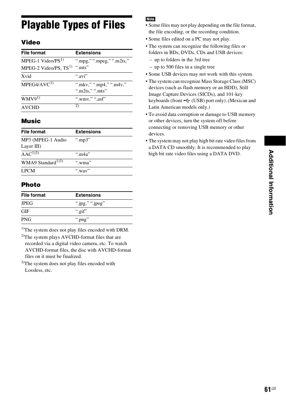 Playable types of files, Ad dit iona l inf o rma tion, Video music photo | Sony Blu-Ray Disc/DVD Home theatre System BDV-E280 User Manual | Page 61 / 68