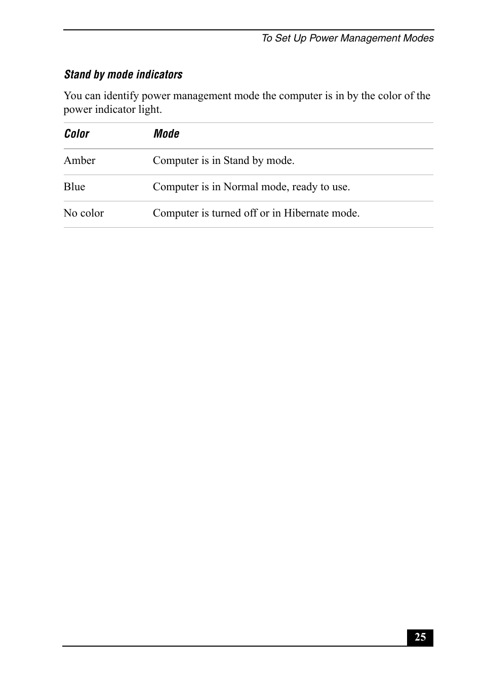 Sony Vaio Series User Manual | Page 25 / 72