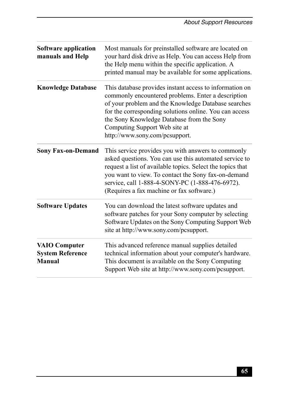 Sony Vaio Series User Manual | Page 65 / 72