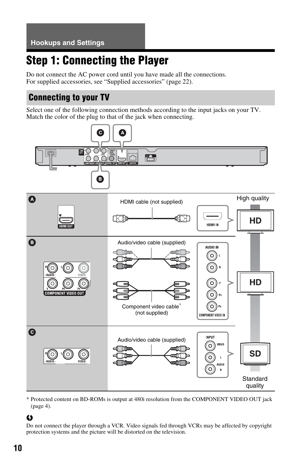 Hookups and settings, Step 1: connecting the player, Connecting to your tv | Sony BDP-S280 User Manual | Page 10 / 31