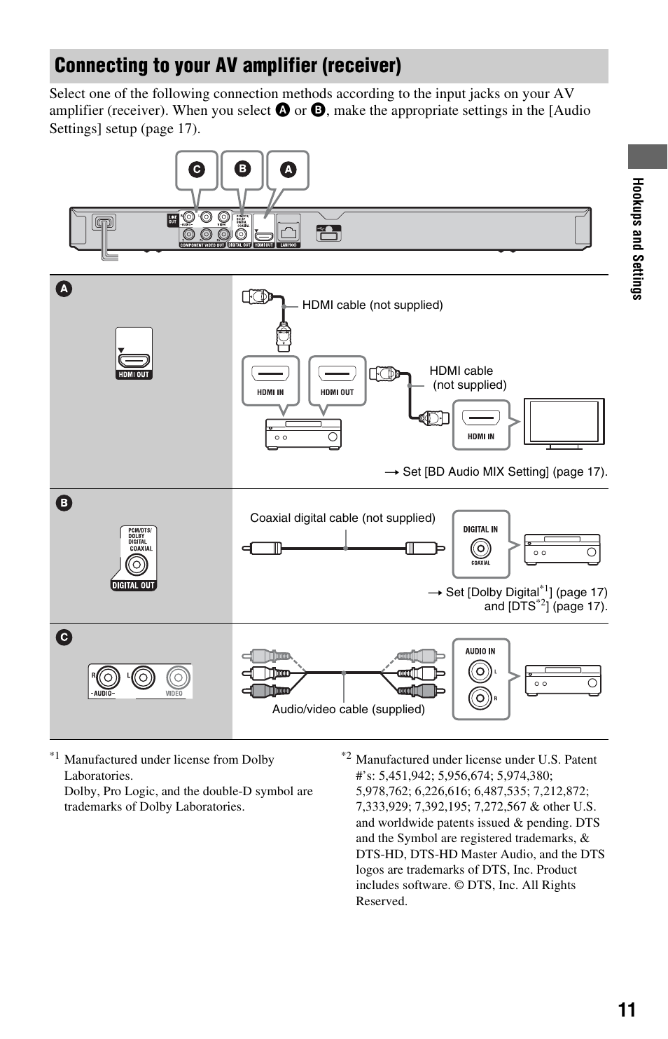 Connecting to your av amplifier (receiver) | Sony BDP-S280 User Manual | Page 11 / 31