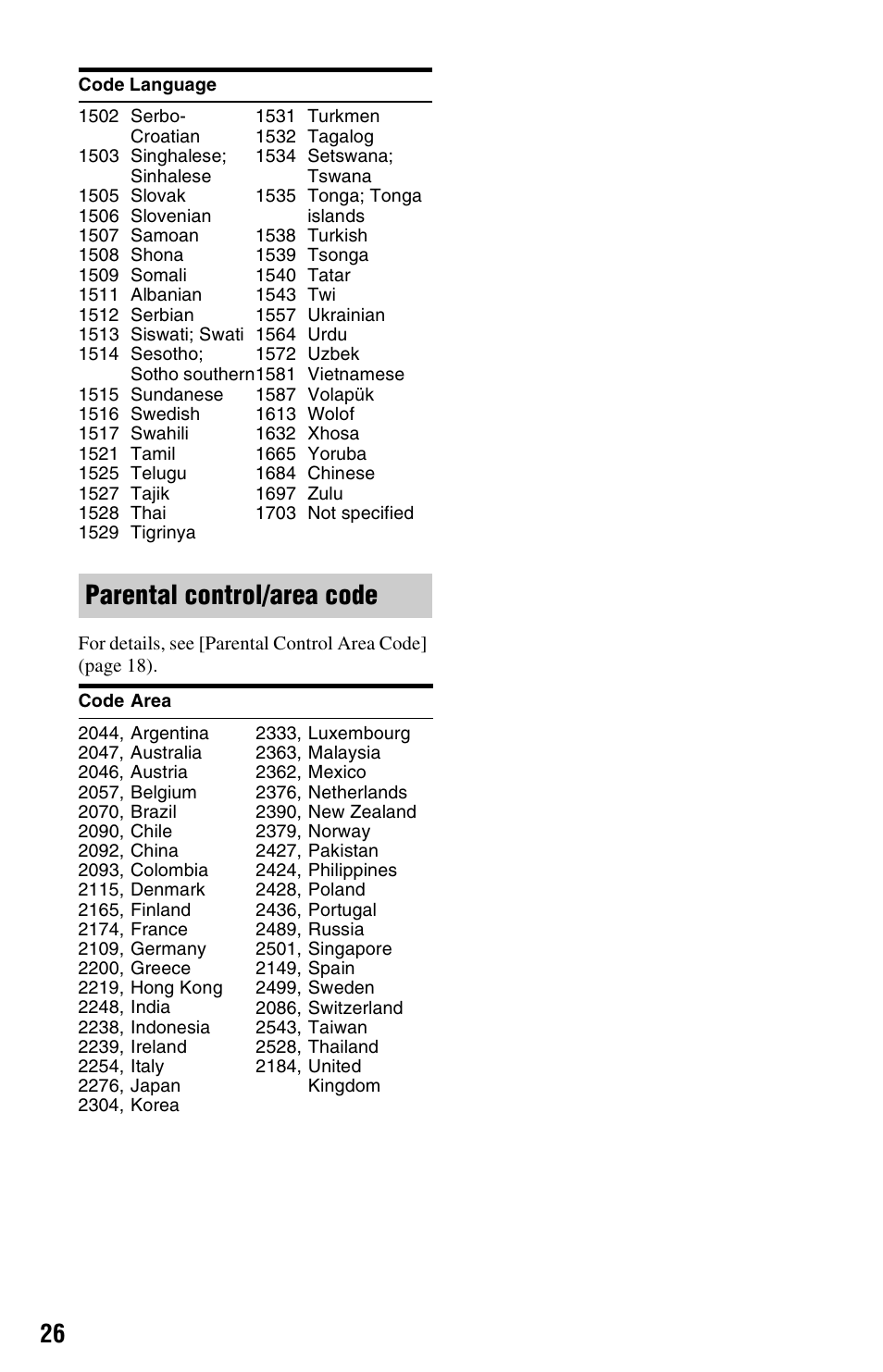 Parental control/area code | Sony BDP-S280 User Manual | Page 26 / 31