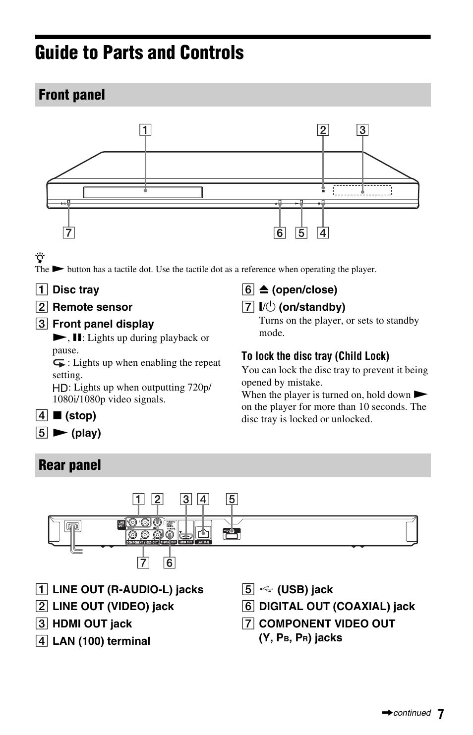 Guide to parts and controls, Front panel rear panel | Sony BDP-S280 User Manual | Page 7 / 31