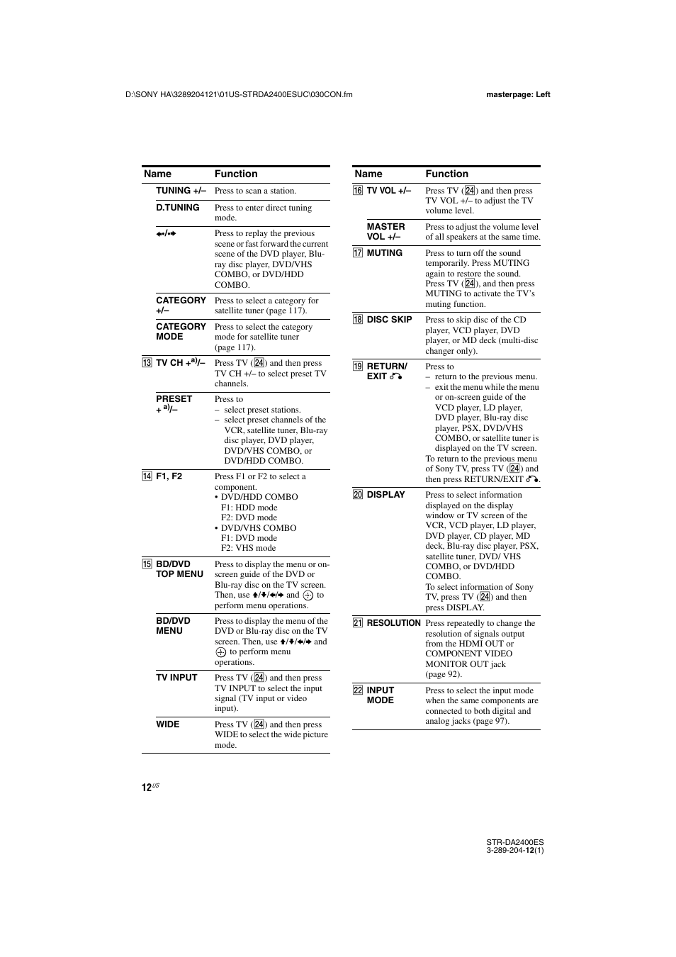 Sony 3-289-204-12(1) User Manual | Page 12 / 140