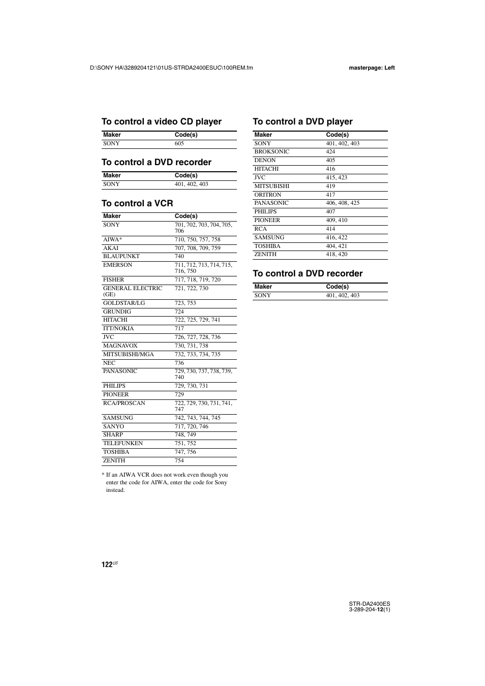 Sony 3-289-204-12(1) User Manual | Page 122 / 140