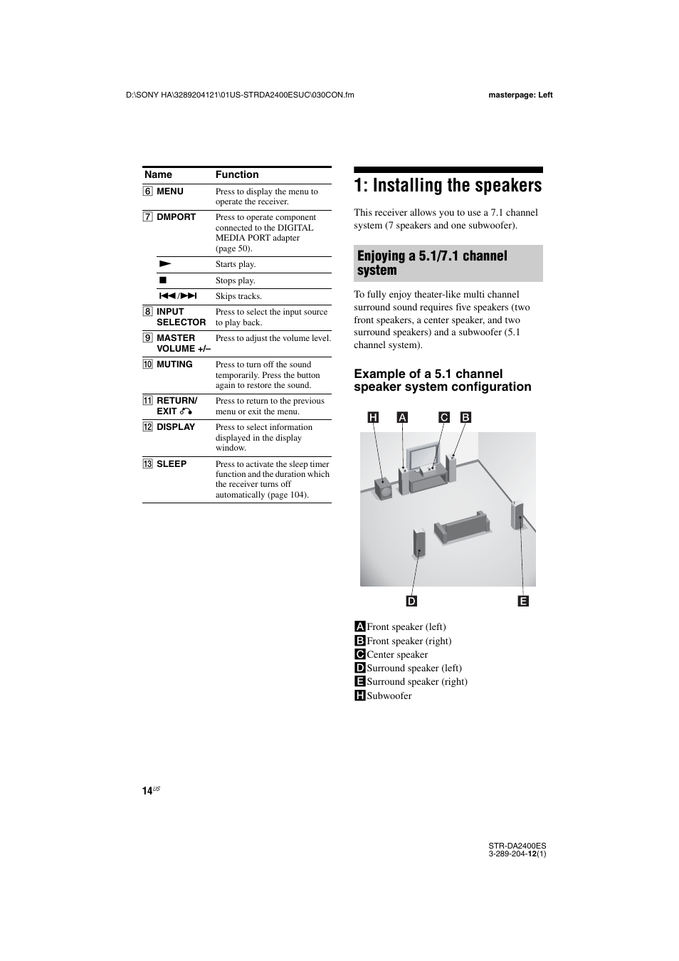 Installing the speakers, Enjoying a 5.1/7.1 channel system | Sony 3-289-204-12(1) User Manual | Page 14 / 140