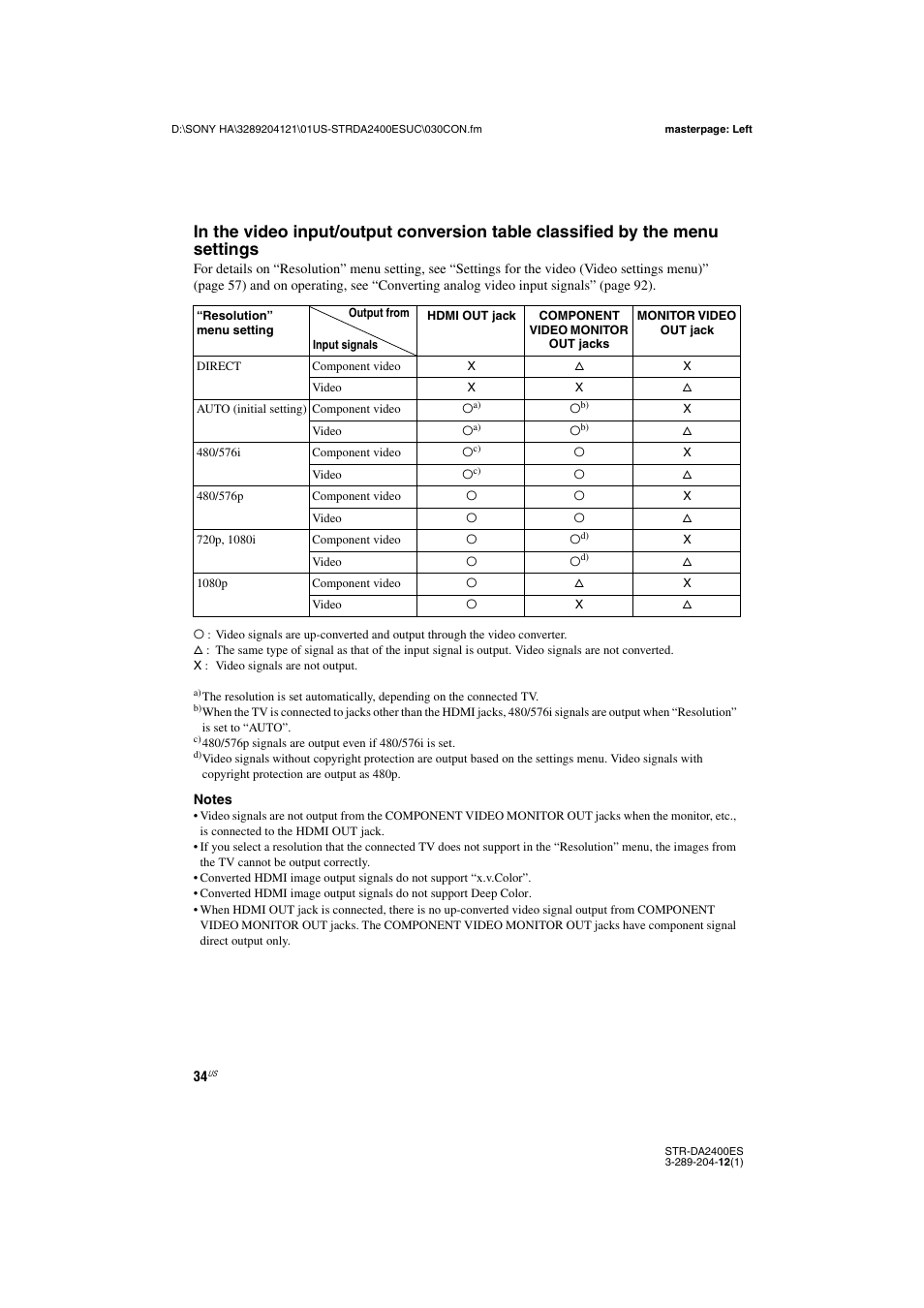 Sony 3-289-204-12(1) User Manual | Page 34 / 140