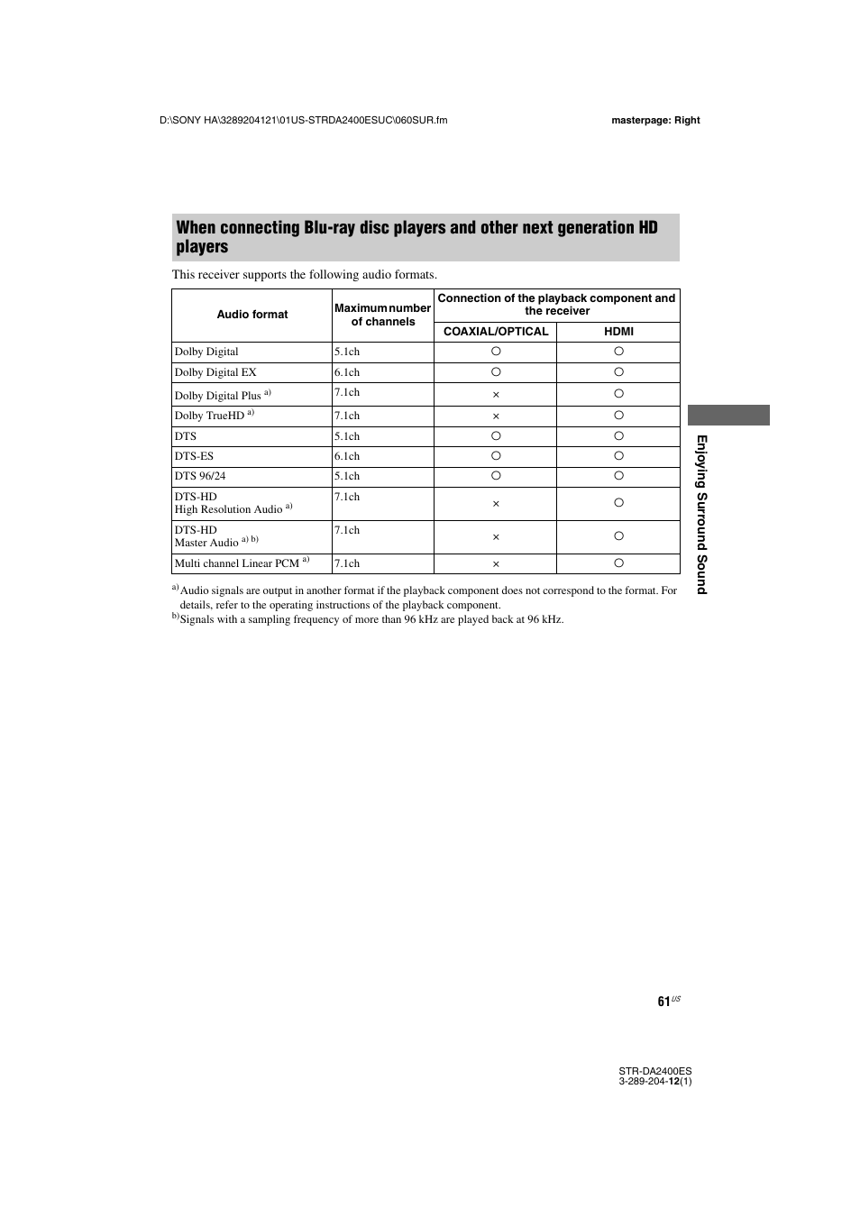 Sony 3-289-204-12(1) User Manual | Page 61 / 140