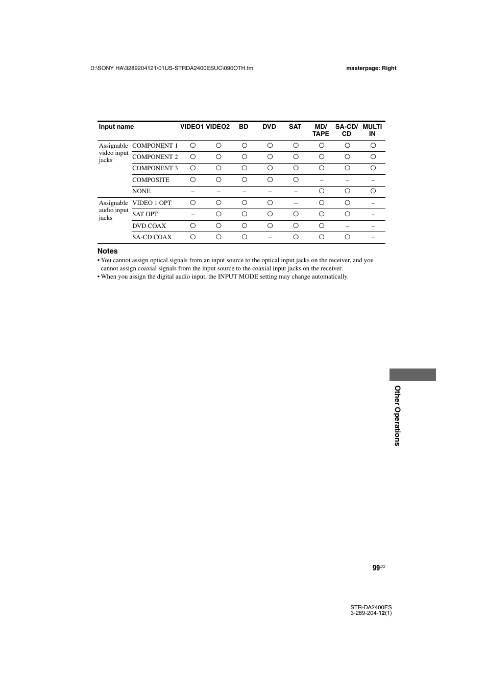 Sony 3-289-204-12(1) User Manual | Page 99 / 140