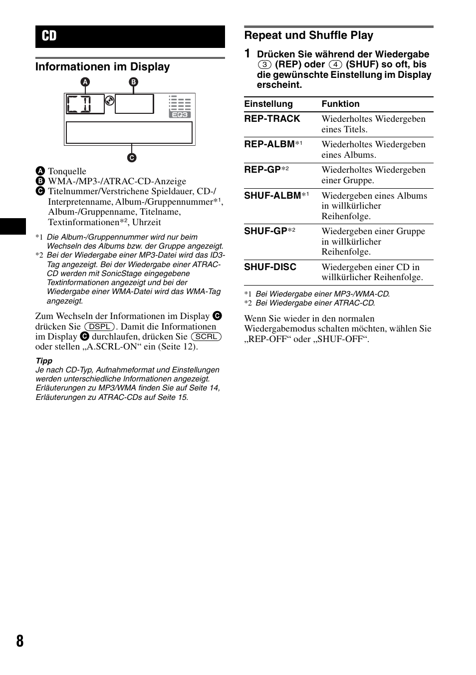 Informationen im display, Repeat und shuffle play, Informationen im display repeat und shuffle play | Shuf 8 | Sony CDX-A250 User Manual | Page 26 / 92