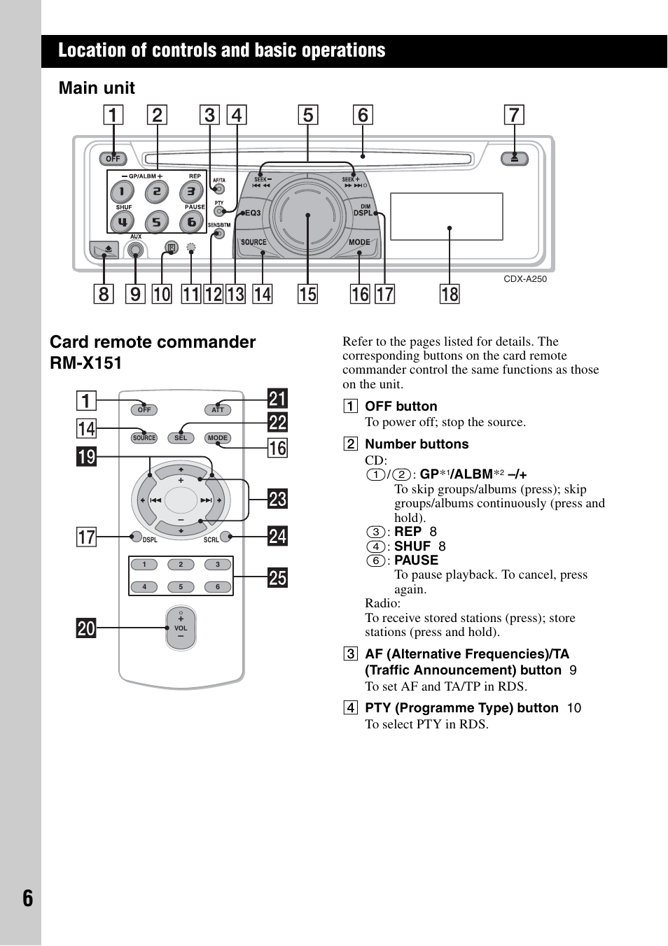 Location of controls and basic operations, Main unit, Card remote commander rm-x151 | Main unit card remote commander rm-x151, Albm | Sony CDX-A250 User Manual | Page 6 / 92