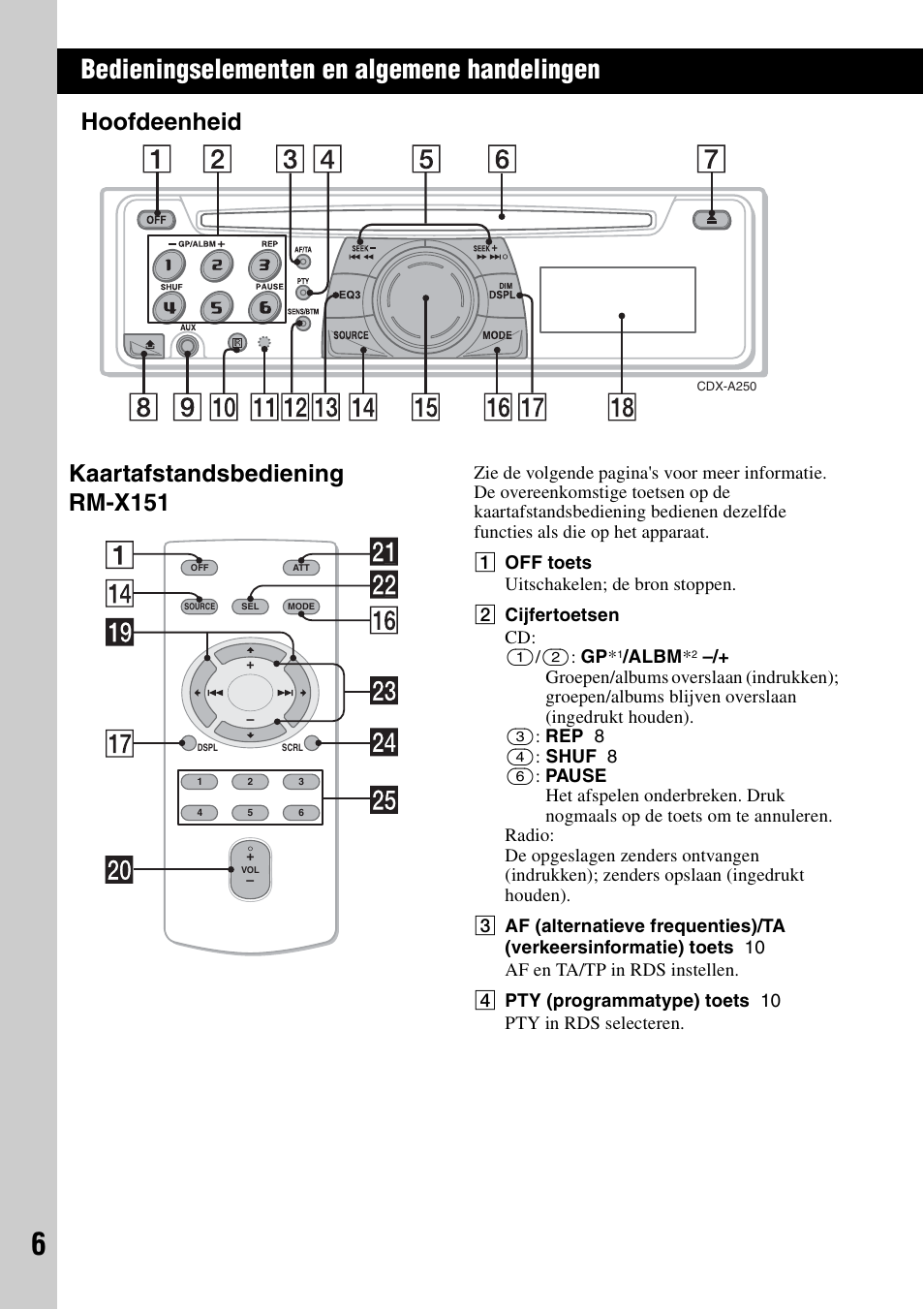 Bedieningselementen en algemene handelingen, Hoofdeenheid, Kaartafstandsbediening rm-x151 | Hoofdeenheid kaartafstandsbediening rm-x151 | Sony CDX-A250 User Manual | Page 78 / 92