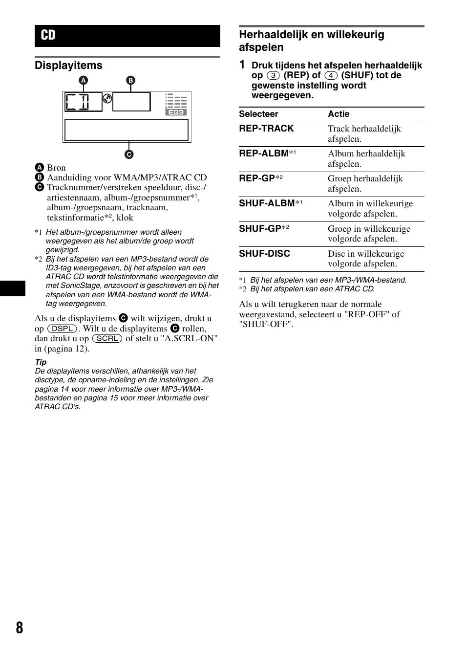 Displayitems, Herhaaldelijk en willekeurig afspelen, Displayitems herhaaldelijk en willekeurig afspelen | Sony CDX-A250 User Manual | Page 80 / 92