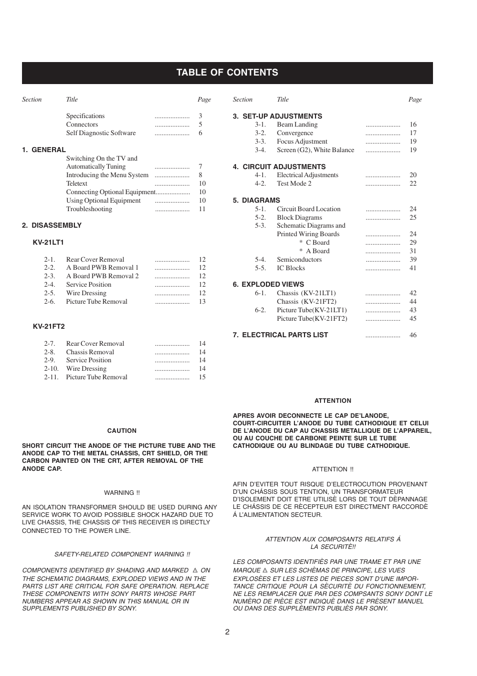 Sony FD Trinitron KV-21LT1E User Manual | Page 2 / 46