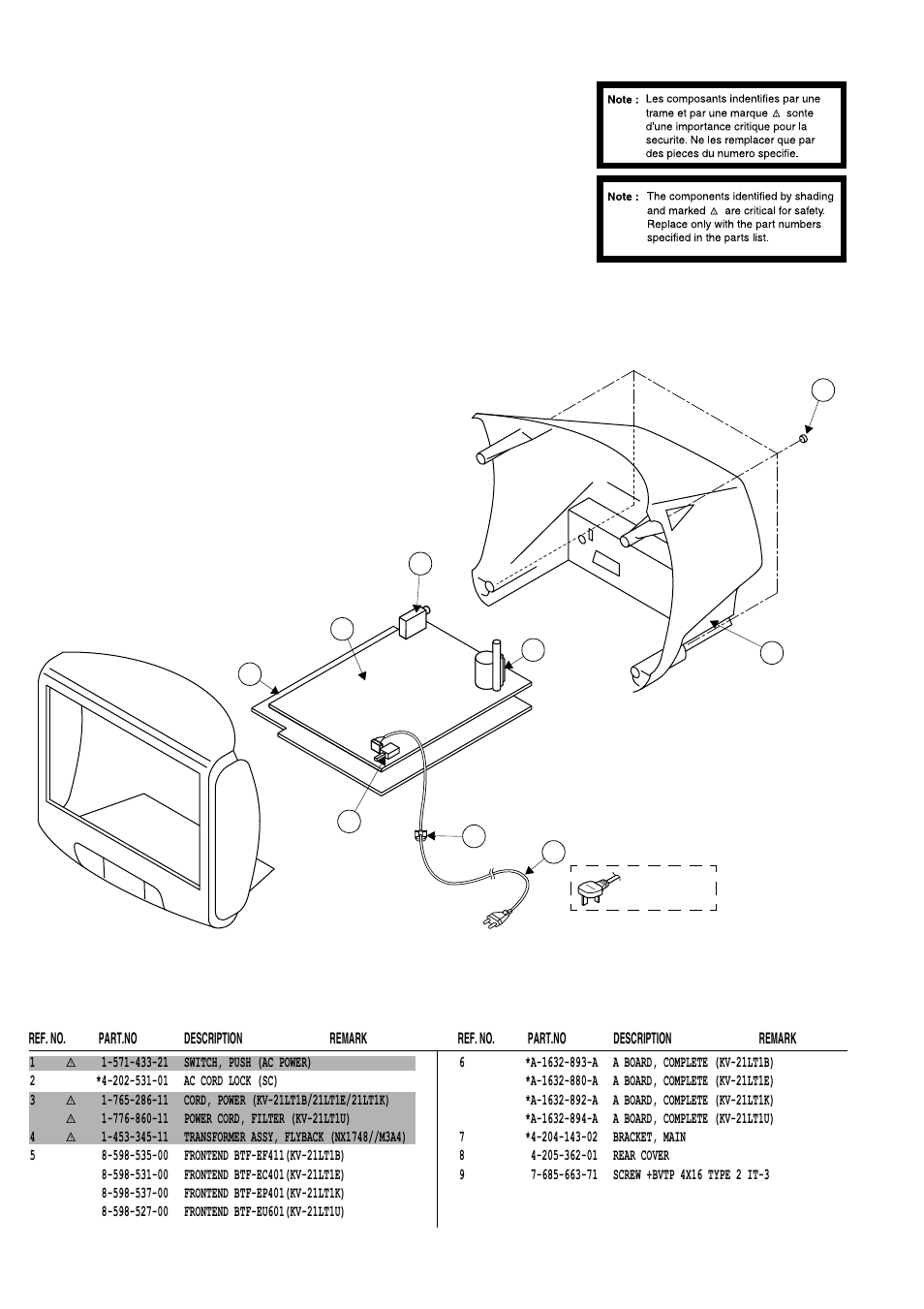 Sony FD Trinitron KV-21LT1E User Manual | Page 32 / 46