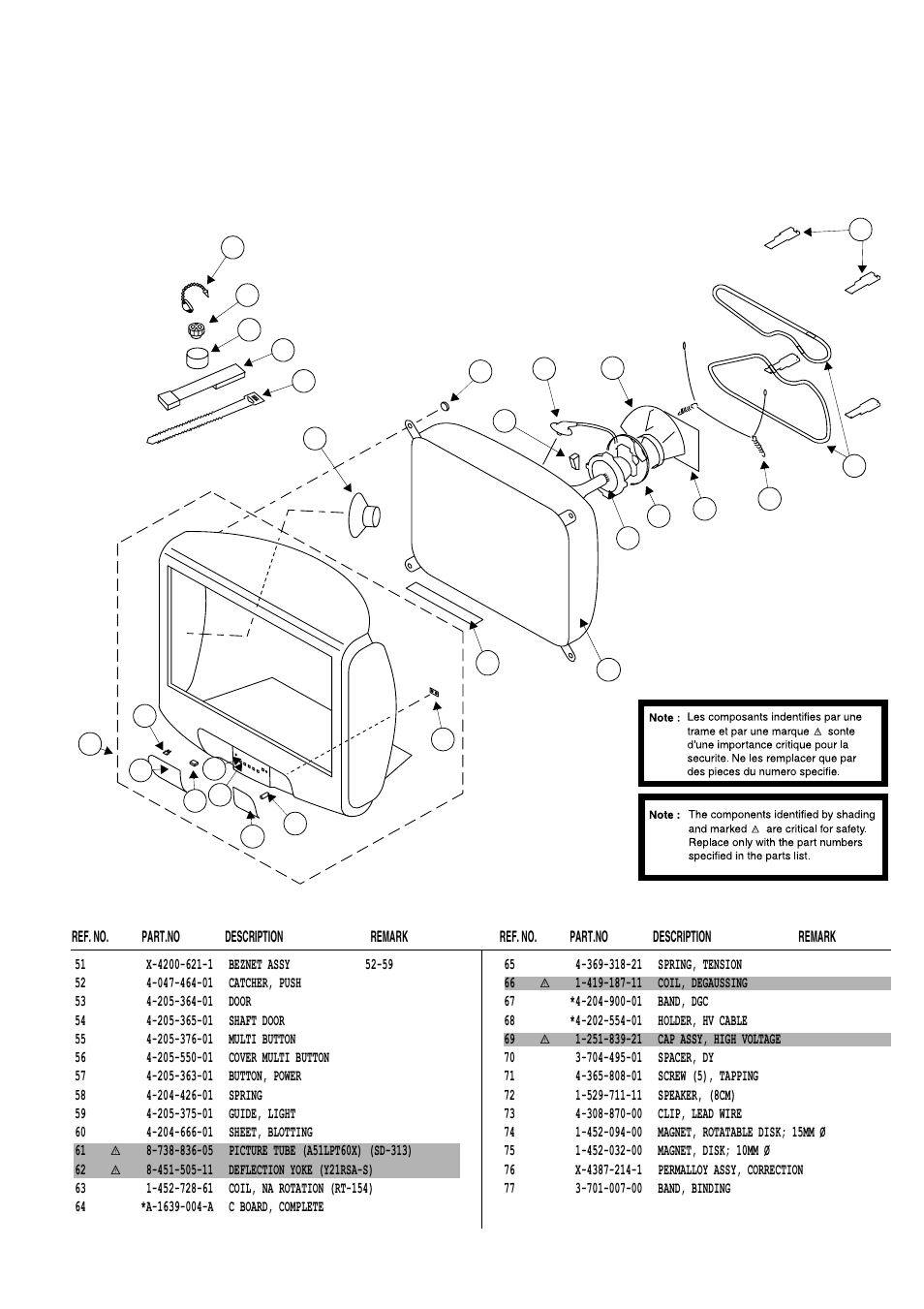 Sony FD Trinitron KV-21LT1E User Manual | Page 33 / 46