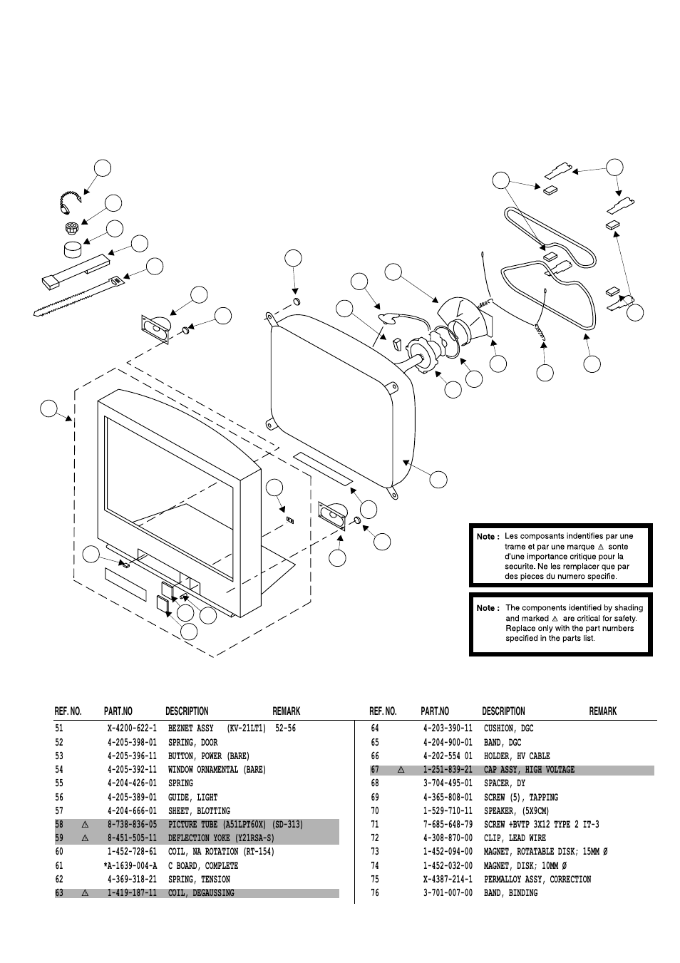 Sony FD Trinitron KV-21LT1E User Manual | Page 35 / 46