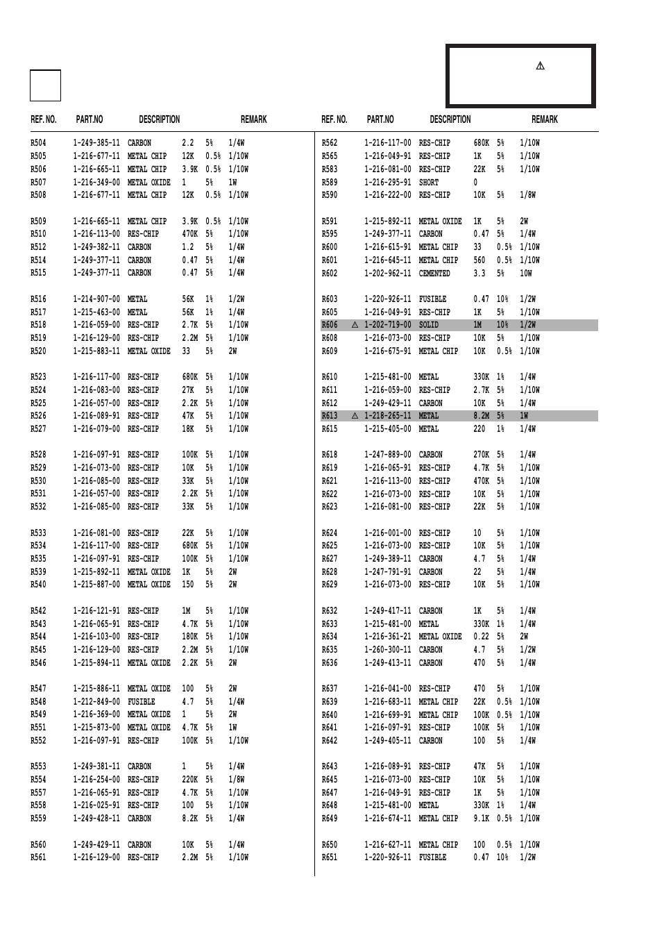 Sony FD Trinitron KV-21LT1E User Manual | Page 42 / 46