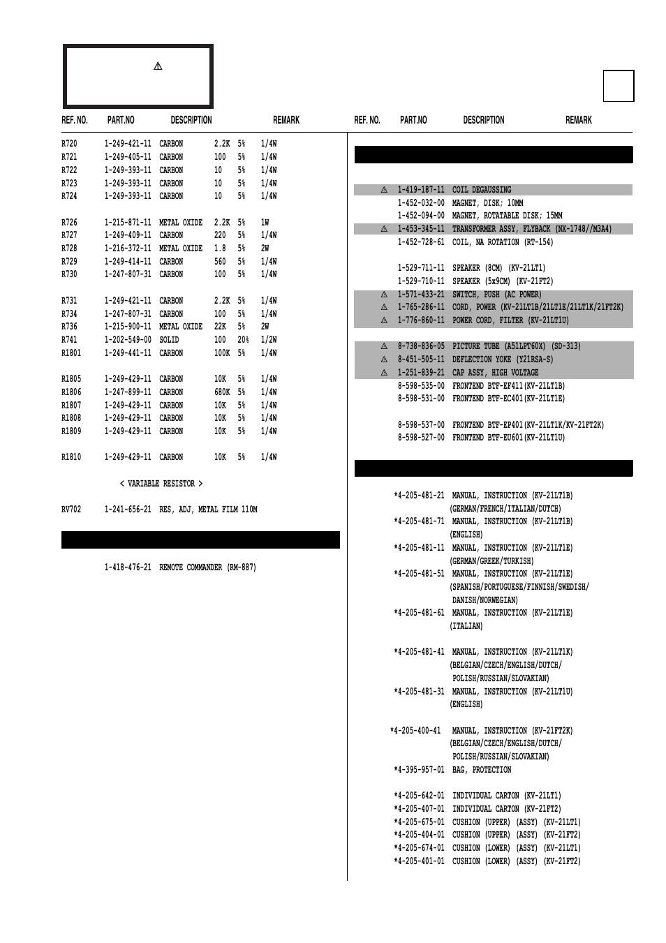 Sony FD Trinitron KV-21LT1E User Manual | Page 45 / 46