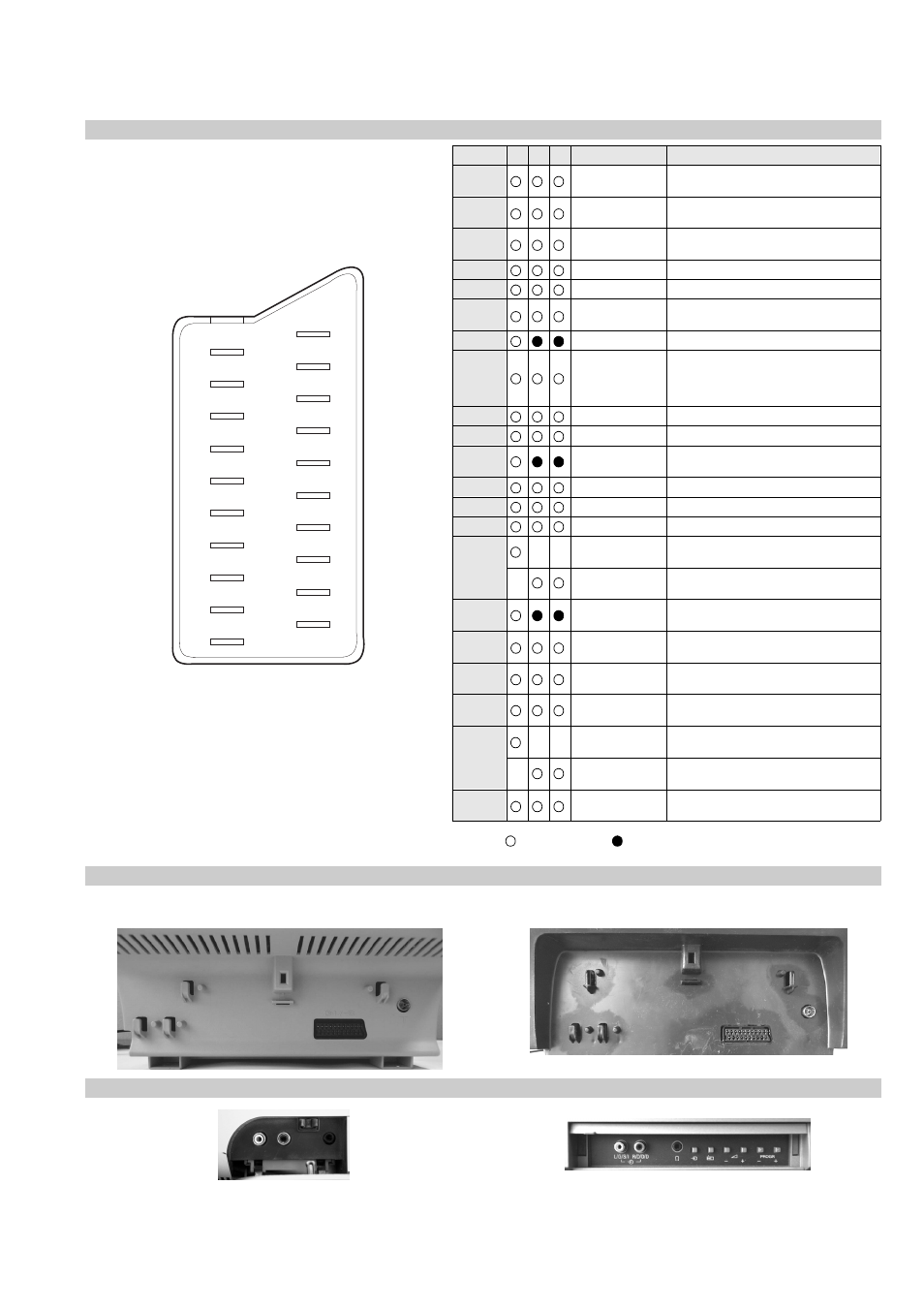 Sony FD Trinitron KV-21LT1E User Manual | Page 5 / 46