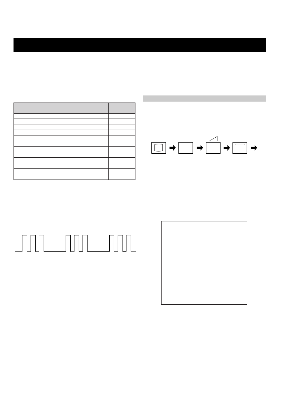 Fe-2 self diagnostic software | Sony FD Trinitron KV-21LT1E User Manual | Page 6 / 46