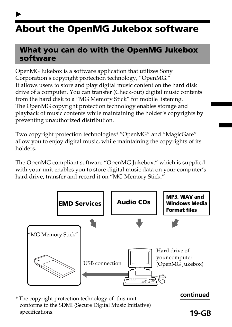 Enjoying digital music with openmgtm jukebox, About the openmg jukebox software, Benjoying digital music with openmg | Jukebox, What you can do with the openmg jukebox software | Sony MagicGate MSGC-US10 User Manual | Page 19 / 92