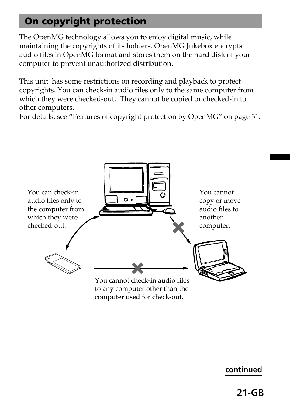 Gb on copyright protection | Sony MagicGate MSGC-US10 User Manual | Page 21 / 92