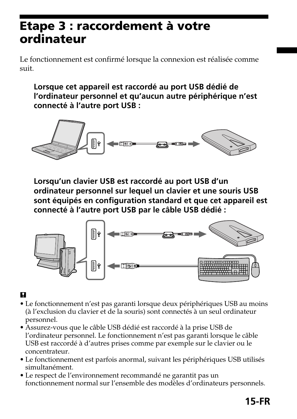 Etape 3 : raccordement à votre ordinateur | Sony MagicGate MSGC-US10 User Manual | Page 45 / 92