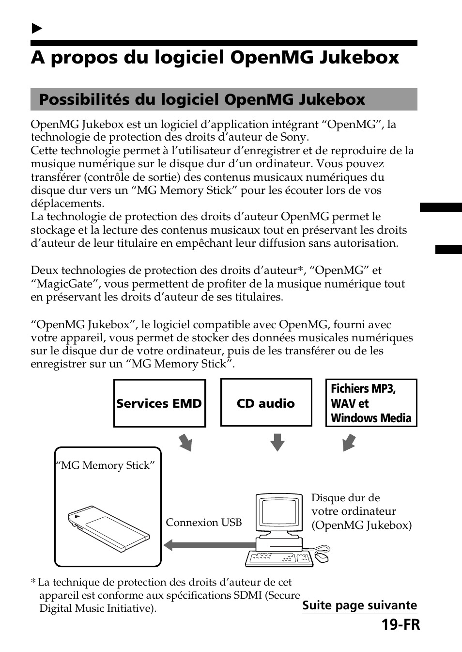 Ecoute de musique numérique avec openmgtm jukebox, A propos du logiciel openmg jukebox, Becoute de musique numérique avec openmg | Jukebox, Possibilités du logiciel openmg jukebox | Sony MagicGate MSGC-US10 User Manual | Page 49 / 92