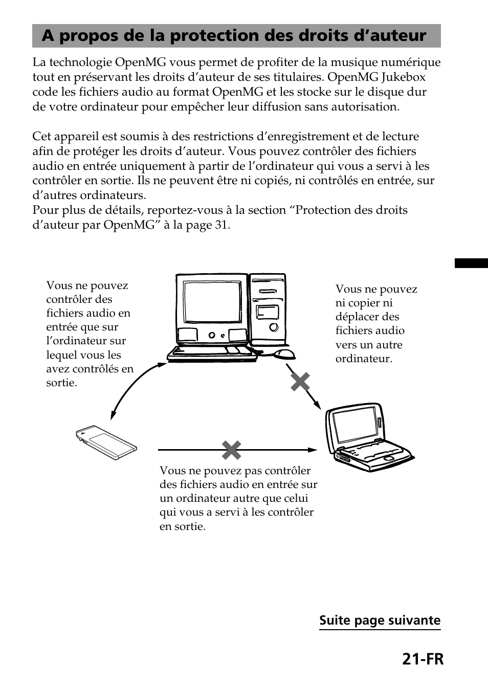 Fr a propos de la protection des droits d’auteur | Sony MagicGate MSGC-US10 User Manual | Page 51 / 92
