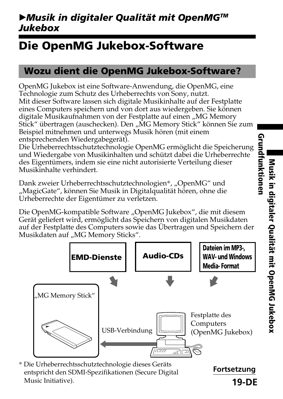 Musik in digitaler qualität mit openmgtm jukebox, Die openmg jukebox-software, Bmusik in digitaler qualität mit openmg | Jukebox, Wozu dient die openmg jukebox-software | Sony MagicGate MSGC-US10 User Manual | Page 79 / 92