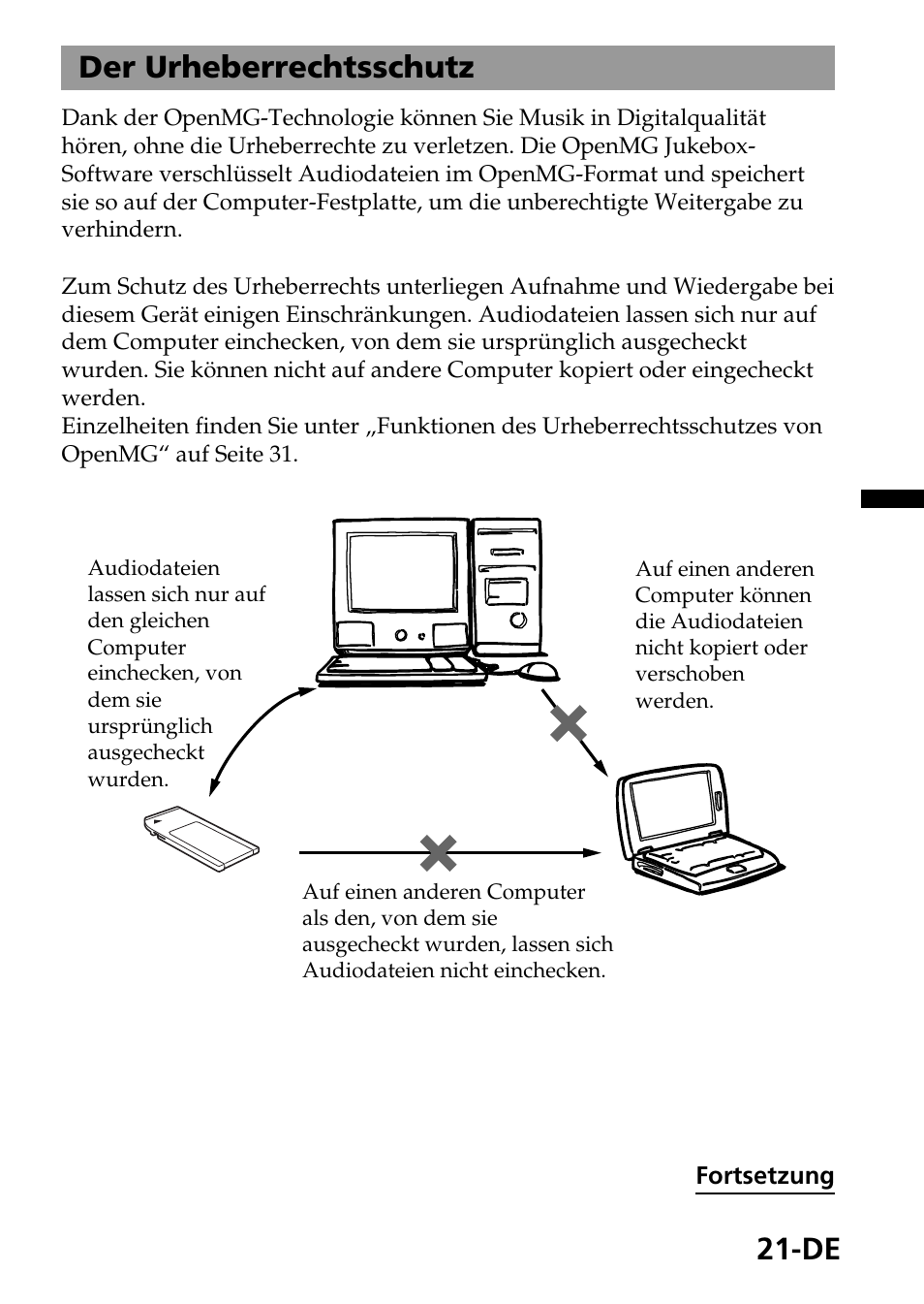 De der urheberrechtsschutz | Sony MagicGate MSGC-US10 User Manual | Page 81 / 92