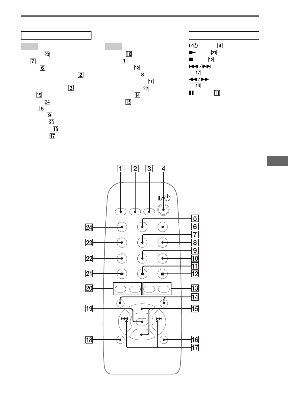 Remote control | Sony CMT-SE1 User Manual | Page 23 / 24