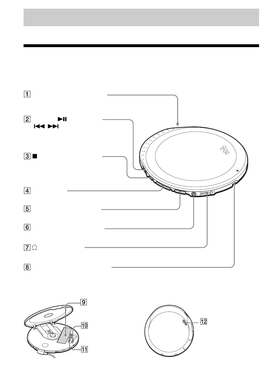 Getting started, Locating the controls | Sony D-EJ2000 User Manual | Page 4 / 32